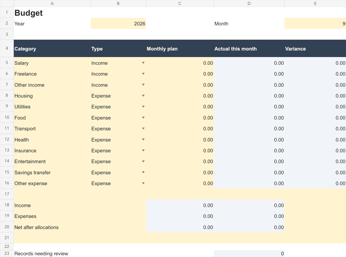 Top of the first worksheet of the downloadable Budget Template — Google Sheets